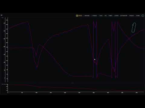 Tutorial 04: Spilba vs AIM